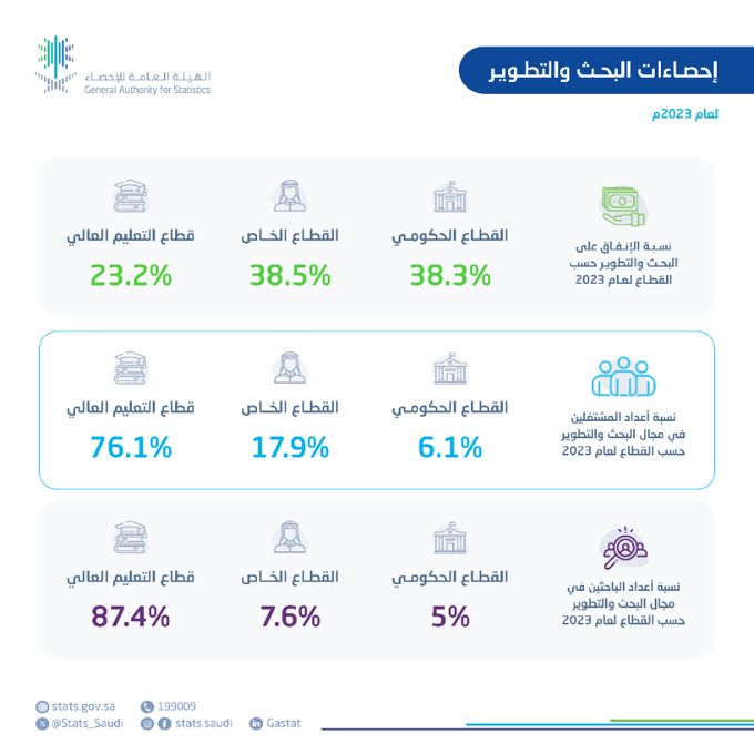 لا يتوفر وصف.