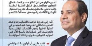 الرئيس السيسي: أولوية الدولة تخفيف الأعباء عن كاهل المواطنين (إنفوجراف) - بوابة فكرة وي