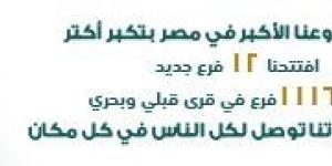 بالبلدي : “ميزة” تطلق حملة للفوز بجوائز ذهبية لتشجيع الدفع الإلكتروني والشمول المالي - بوابة فكرة وي