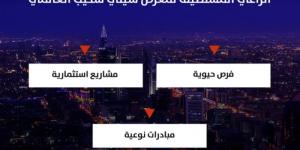 أمانة الرياض راعي "سيتي سكيب العالمي" - بوابة فكرة وي