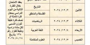 ننشر مقترح جداول امتحانات شهر نوفمبر 2024 محافظة القاهرة - بوابة فكرة وي