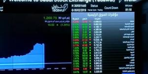 الأجانب يسجلون 944.3 مليون ريال صافي شراء بسوق الأسهم السعودية خلال أسبوع - بوابة فكرة وي