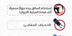 المـرور: استخدام الهاتف المحمول أثناء قيادة المركبة يتصدّر مسببات الحوادث المرورية في الشرقية - بوابة فكرة وي