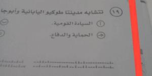 شاومنيج ينشر أسئلة امتحان الجغرافيا للثانوية العامة على التليجرام بعد بدء اللجان - بوابة فكرة وي