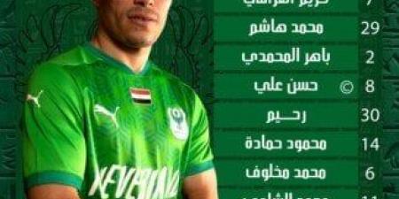 المصري البورسعيدي ينتزع فوزًا ثمينًا من أنياب الزمالك بالدوري «فيديو» - بوابة فكرة وي