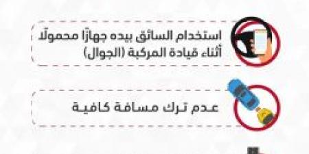 تعرف على 3 أسباب للحوادث المرورية في منطقة عسير وفق المرور السعودي - بوابة فكرة وي