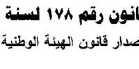 بالقانون.. 5 حالات يخلو فيها منصب رئيس الوطنية للإعلام - بوابة فكرة وي