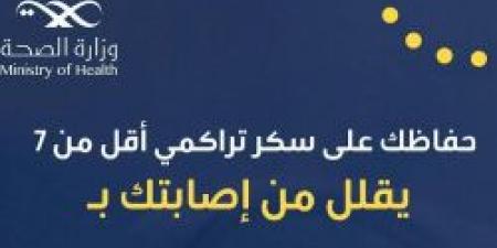 سكري بدون مضاعفات .. نتيجة الحفاظ على سكر تراكمي أقل من 7 يؤدي إلى هذه النتائج - بوابة فكرة وي