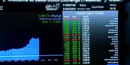 مؤشر "تاسي" ينهي تعاملات الخميس بمكاسب 0.44%.. وسهم "تمكين" يرتفع 18% - بوابة فكرة وي