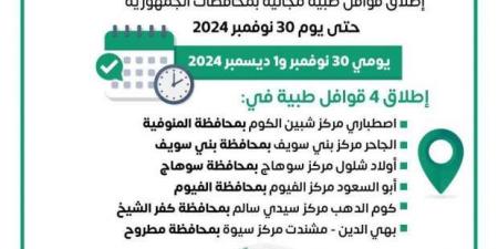 انطلاق قوافل طبية في 6 محافظات ضمن «حياة كريمة».. اعرف الأماكن - بوابة فكرة وي