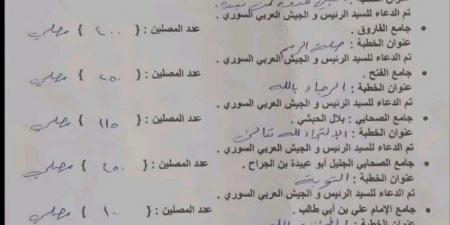 ‏شاهد: وثيقة  أمنية لنظام الأسد البائد يراقبون خطب الجمعة في المساجد والتأكد من الدعاء للسيد الرئيس - بوابة فكرة وي