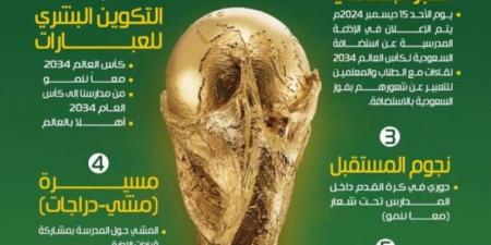 تعليم مكة يُطلق فعاليات "المهرجان الرياضي من مدارسنا إلى كأس العالم 2034" - بوابة فكرة وي