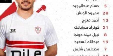 سيراميكا كليوباترا يفرض التعادل الإيجابي على الزمالك في الشوط الأول «فيديو» - بوابة فكرة وي