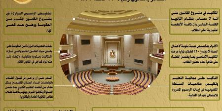 « نظام البكالوريا اختياري ومجاني».. أبرز التعديلات التي أدخلتها لجنة التعليم على تعديلات قانون التعليم - بوابة فكرة وي