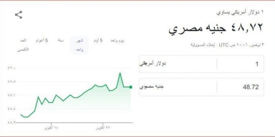 سعر الدولار مقابل الجنيه المصري في منتصف تعاملات اليوم الأحد 3 نوفمبر 2024 - بوابة فكرة وي