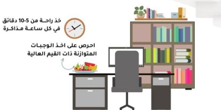 "صحي حفر الباطن": 5 نصائح للطلاب لمذاكرة أكثر إنتاجية - بوابة فكرة وي