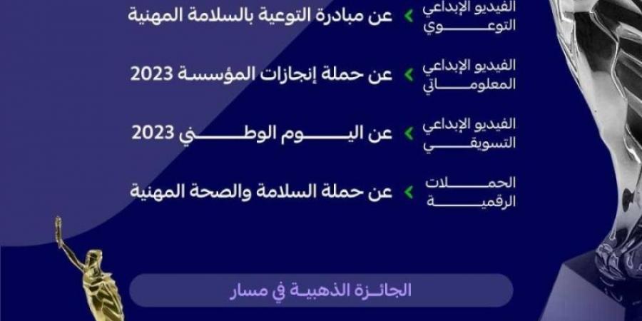 "التأمينات الاجتماعية" تحصد جوائز بلاتينية وذهبية في "ماركوم الدولية" - بوابة فكرة وي