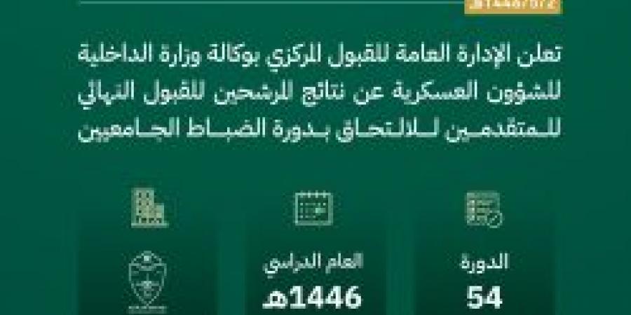 عاجل.. إعلان نتائج القبول النهائية لدورة الضباط الجامعيين بكلية الملك فهد الأمنية (استعلم عن نتيجتك من هنا) - بوابة فكرة وي