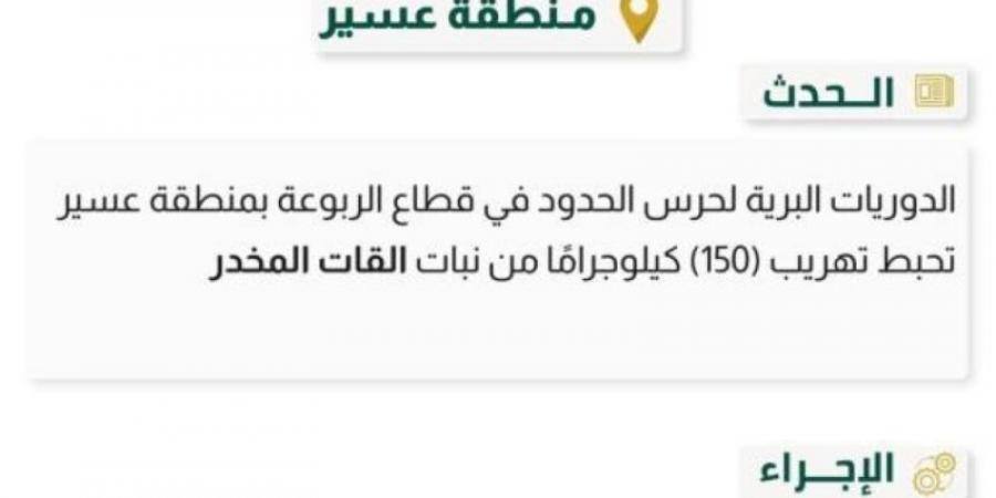 حرس الحدود بعسير يحبط تهريب (150) كلجم من القات المخدر - بوابة فكرة وي