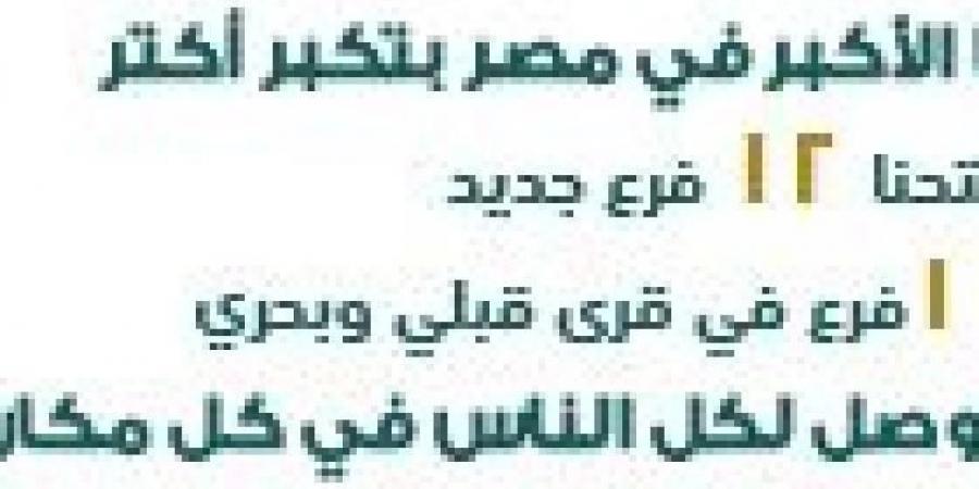 بالبلدي : البنك العربي يساهم في تجهيز عيادتي جراحة بمستشفى بهية بالشيخ زايد - بوابة فكرة وي