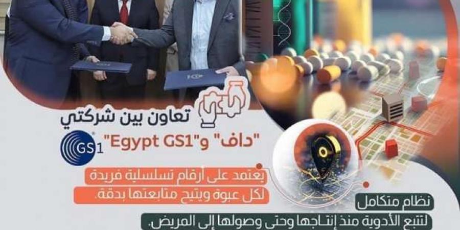 تفاصيل مشروع تتبع الدواء بمصر.. يساعد في منع الاحتكار والتهريب - بوابة فكرة وي