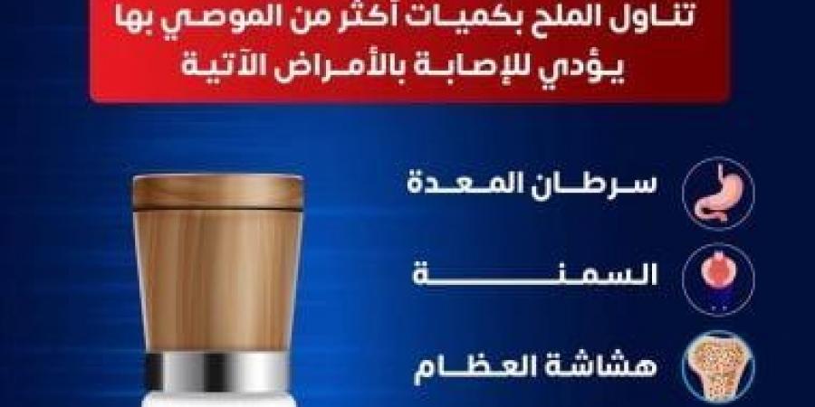 وزارة الصحة تكشف عن 5 أمراض خطيرة بسبب الإفراط فى تناول الملح.. إنفوجراف - بوابة فكرة وي