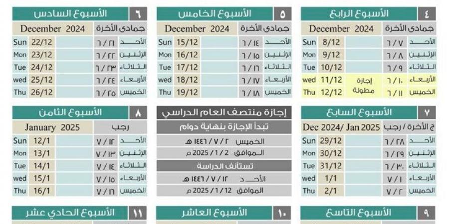 مدة الدراسة 13 أسبوعاً.. الكشف عن تقويم الفصل الدراسي الثاني ومواعيد الإجازات - بوابة فكرة وي