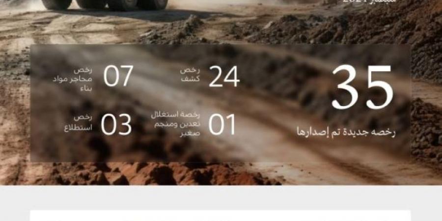 "وزارة الصناعة" تصدر 35 رخصة تعدينية خلال شهر سبتمبر 2024 - بوابة فكرة وي