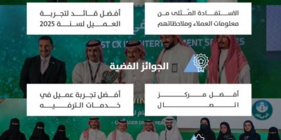 أمانة الرياض تحصد (6) جوائز في مؤتمر جائزة تجربة العميل 2025 - بوابة فكرة وي