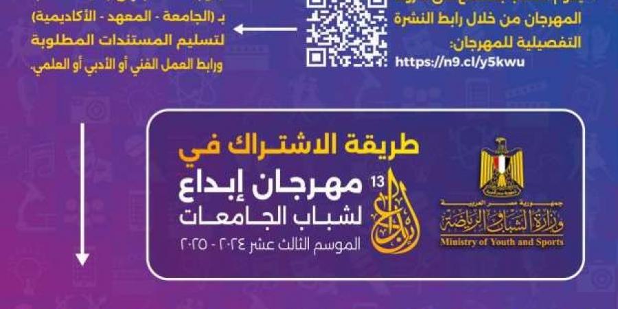 طريقة الاشتراك في مهرجان إبداع الموسم الـ13 لطلاب الجامعات.. بالخطوات - بوابة فكرة وي