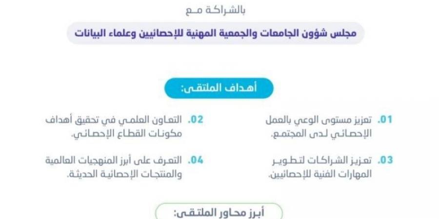 غدًا إنطلاق الملتقى الإحصائي الأول للجامعات والجمعيات المهنية والعلمية - بوابة فكرة وي