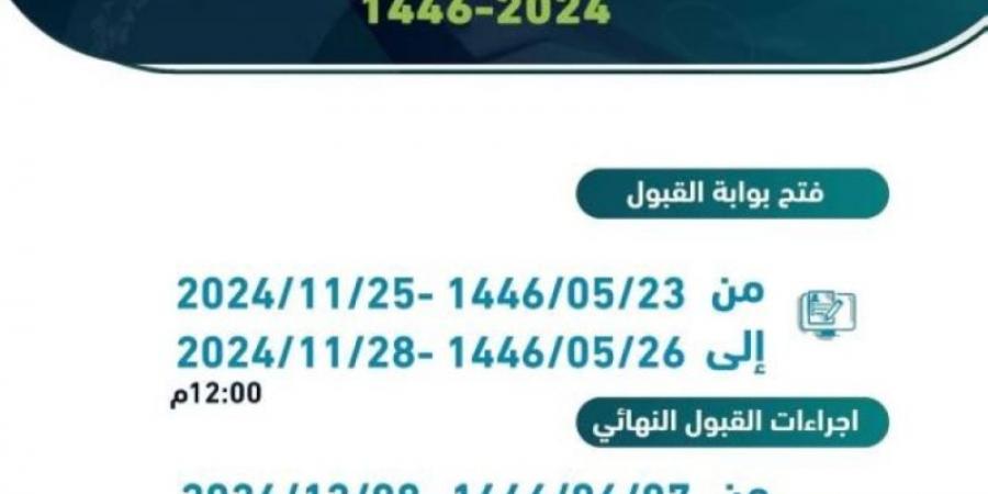 فتح بوابة القبول للكليات التقنية والمعاهد بمنطقة القصيم.. غدًا - بوابة فكرة وي