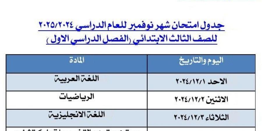 تعليم الجيزة تعلن الجداول المعدلة لامتحانات نوفمبر 2024.. تنطلق 1 ديسمبر - بوابة فكرة وي