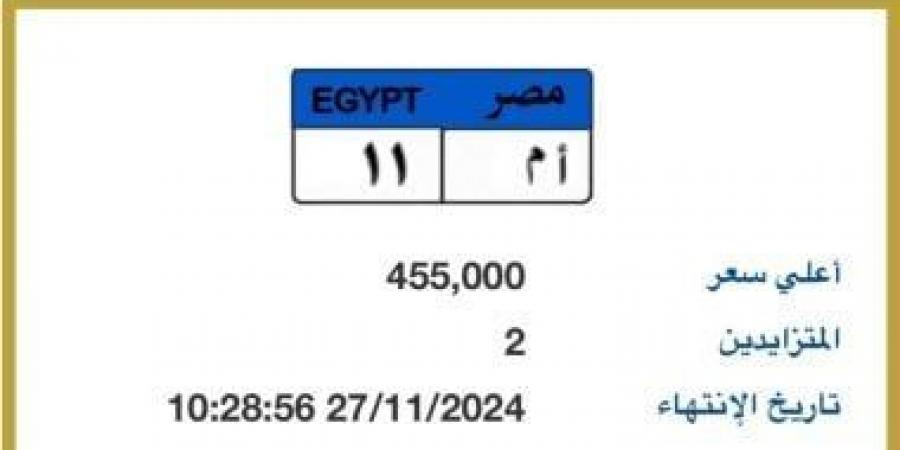 لوحة معدنية مميزة سعرها يقترب من نصف مليون جنيه.. اعرف تفاصيل المزاد - بوابة فكرة وي