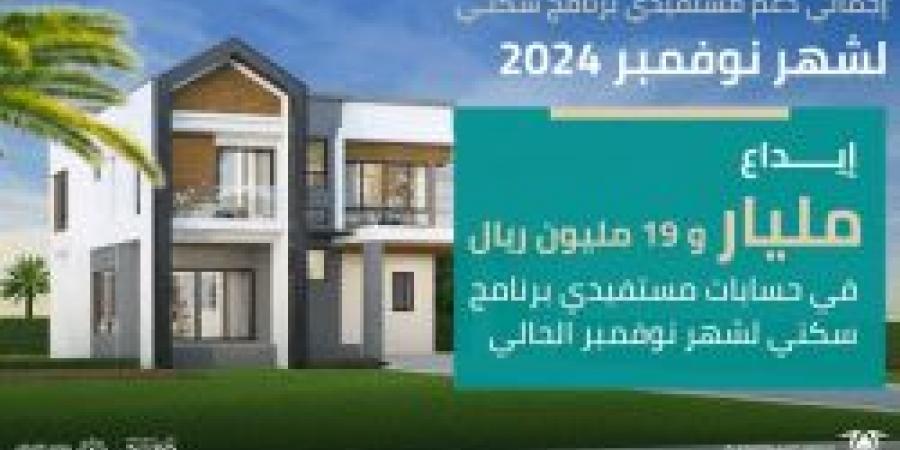 عاجل .. إيداع أكثر من مليار ريال في حسابات مستفيدي "سكني" لشهر نوفمبر 2024 - بوابة فكرة وي