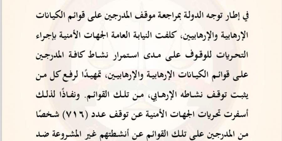 النيابة العامة: رفع أسماء 716 شخصًا من قوائم الكيانات الإرهابية والإرهابيين دفعة واحدة - بوابة فكرة وي