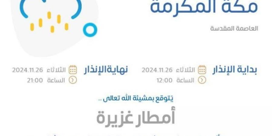 "الأرصاد" ينبّه من هطول أمطار غزيرة وتساقط للبرد على منطقة مكة المكرمة - بوابة فكرة وي