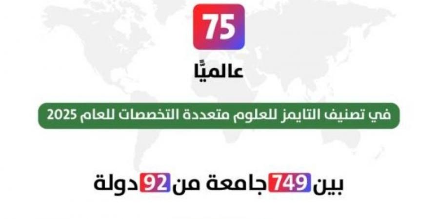 جامعة الملك خالد تحقق المركز الـ 75 عالميًّا - بوابة فكرة وي