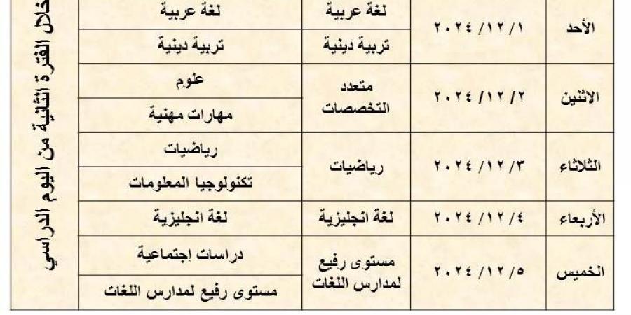 جداول امتحانات شهر نوفمبر للمرحلة الابتدائية بالقاهرة - بوابة فكرة وي