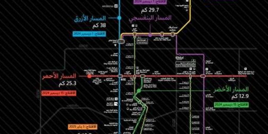 قطار الرياض.. دليل شامل حول الأسعار.. الخدمات والمواعيد وطرق الحجز - بوابة فكرة وي