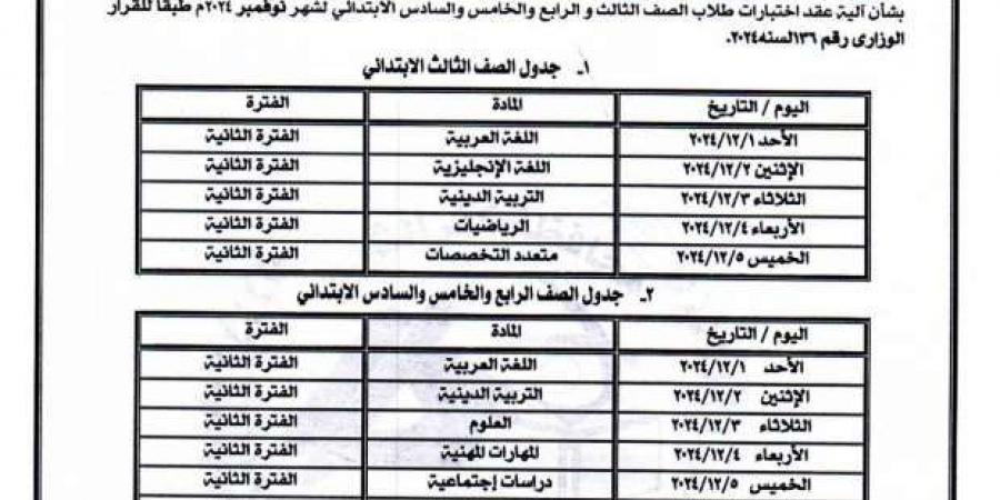 جدول اختبارات شهر نوفمبر 2024 للصفوف الابتدائية في كفر الشيخ - بوابة فكرة وي