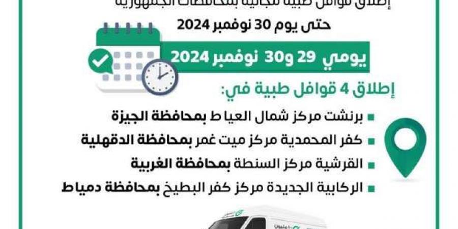 انطلاق 4 قوافل طبية في المحافظات ضمن «حياة كريمة».. اعرف الأماكن - بوابة فكرة وي