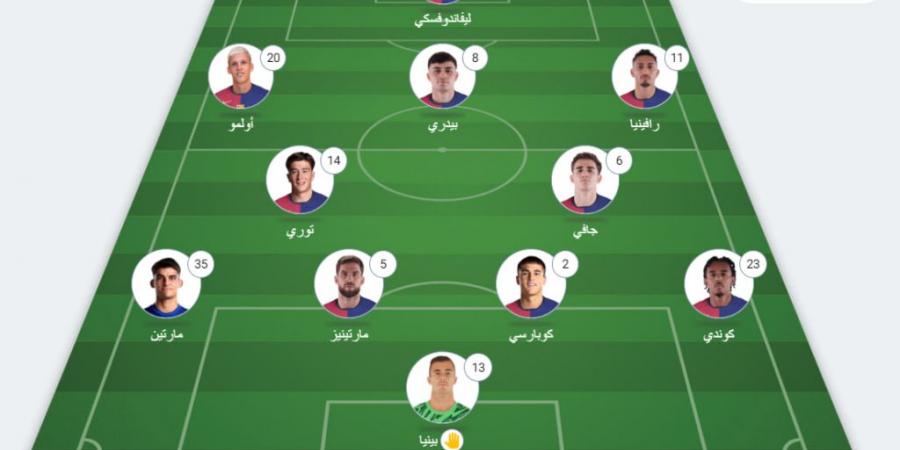 أخبار الرياضة - مساحات سبورت: برشلونة ضد لاس بالماس: الموعد والقنوات الناقلة وتشكيل الفريقين - بوابة فكرة وي