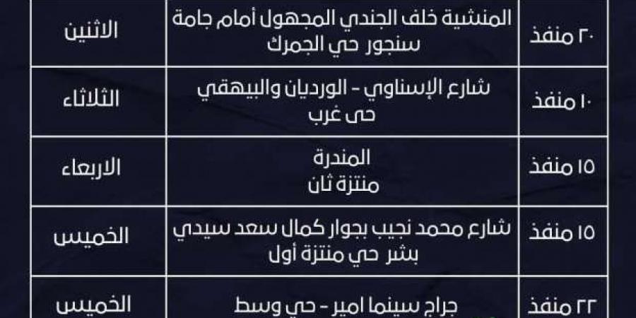 أماكن ومواعيد سوق المزارعين بالإسكندرية.. أرخص الأسعار وأجود المنتجات - بوابة فكرة وي