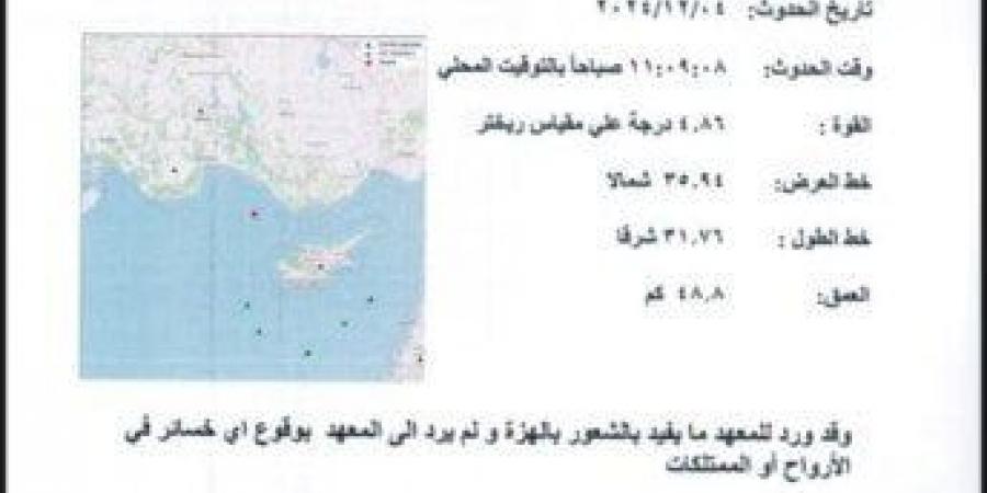 العالم الهولندي.. ما علاقته بـ رصد زلازل دمياط و تركيا؟ - بوابة فكرة وي