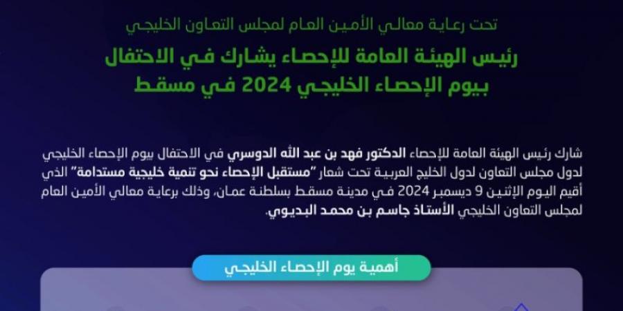 الدوسري يشارك في الاحتفال بيوم الإحصاء الخليجي 2024 بمسقط - بوابة فكرة وي