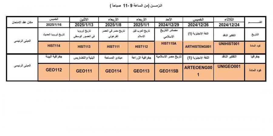 جدول امتحانات الفرقة الأولى لكلية الآداب جامعة القاهرة 2024/2025 - بوابة فكرة وي