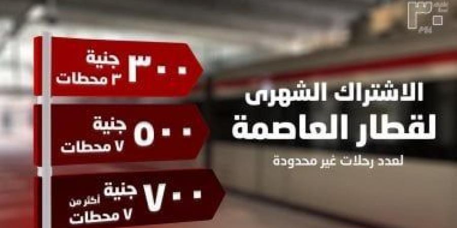 أسعار اشتراكات القطار الكهربائى الخفيف LRT لعام 2025 - بوابة فكرة وي