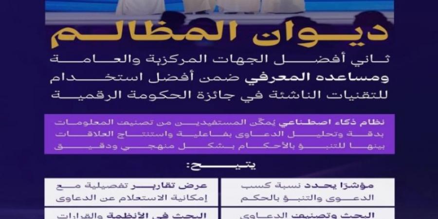 ديوان المظالم يحقق المركز الثاني في مؤشر التحول الرقمي - بوابة فكرة وي