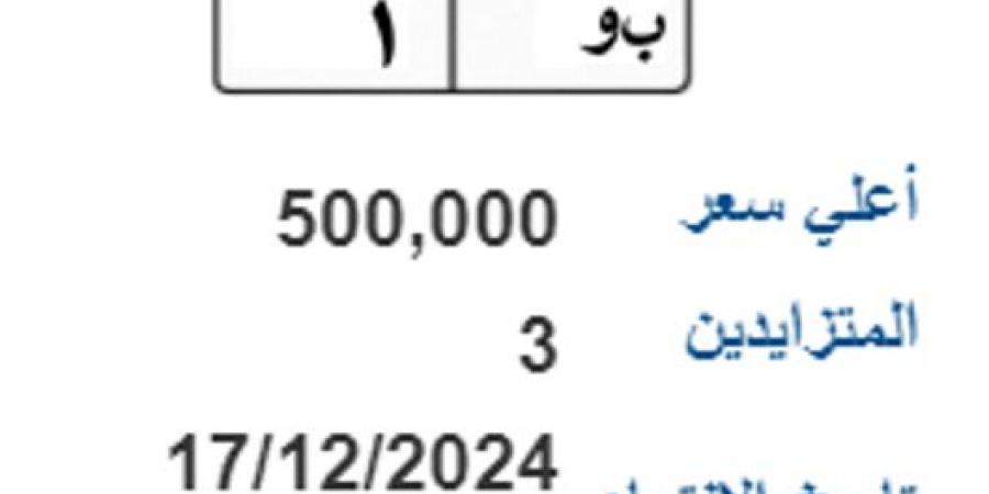 تصل لنصف مليون.. لوحات معدنية مميزة جديدة تدخل المنافسة - بوابة فكرة وي